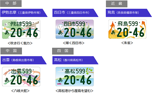 ナンバープレート