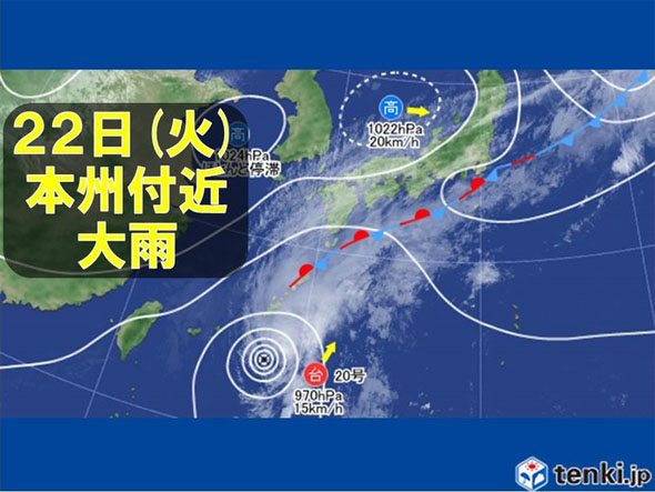 台風