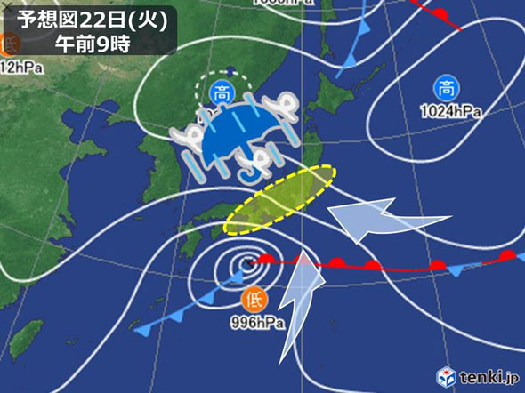 台風