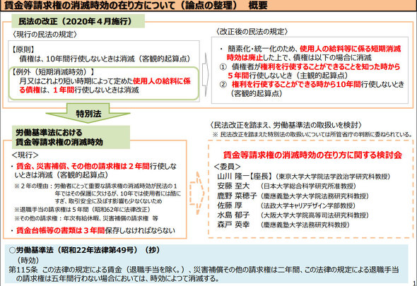 フォト