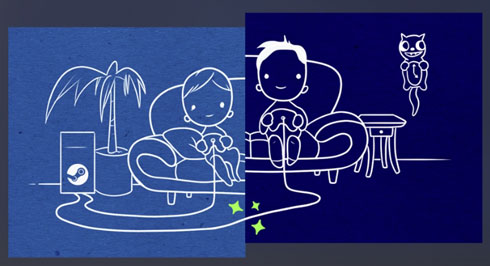 Steam Remote Play Together