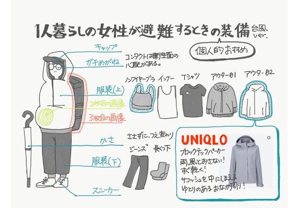 のだかほりさんの紹介イラスト1