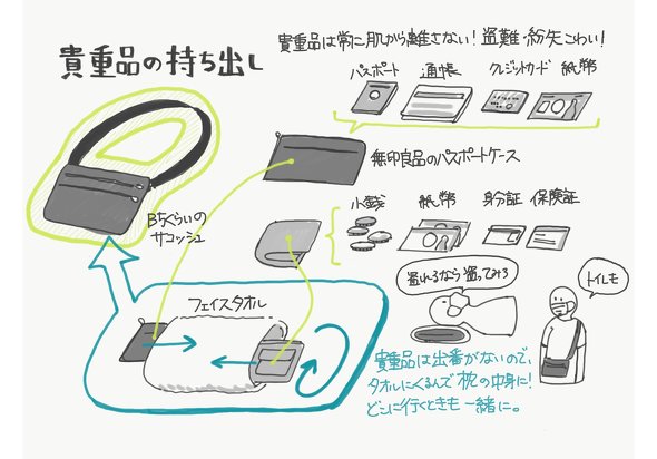 のだかほりさんの紹介イラスト2