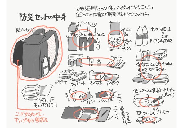 のだかほりさんの紹介イラスト3