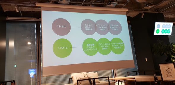 LINE LINEマンガ 漫画 フロンティアデビュープログラム