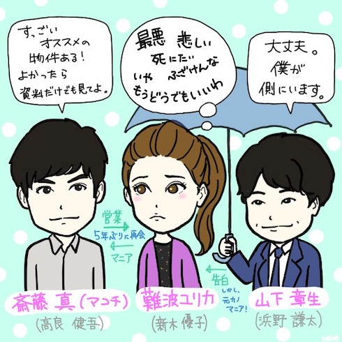 モトカレマニア