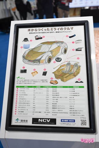 東京モーターショー2019 木からつくったミライのクルマ