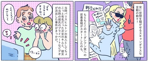 カーダシアン家のお騒がせセレブライフ