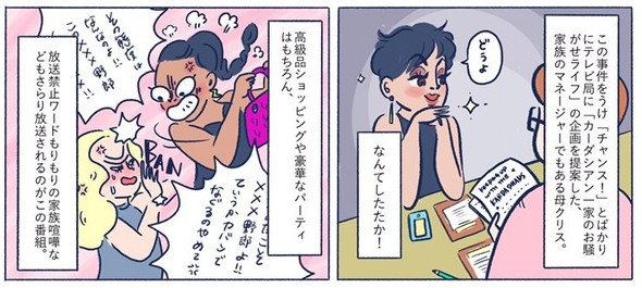 カーダシアン家のお騒がせセレブライフ