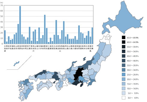 横断歩道実態調査
