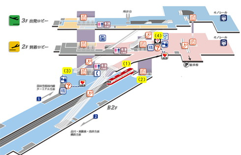 アニメーションライティング誘導システム