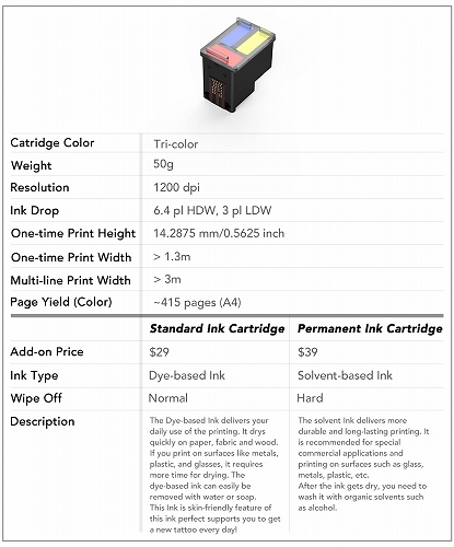 極小カラープリンター