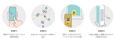 ファミリーマート 実証実験 スマホ充電器 レンタル ChargeSPOT チャージスポット