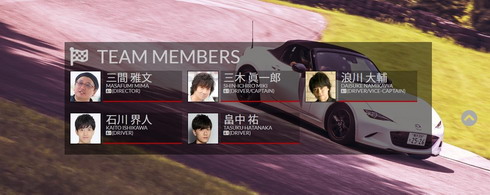 声優レーシングチーム 三木眞一郎 浪川大輔 石川界人 畠中祐 麻宮騎亜