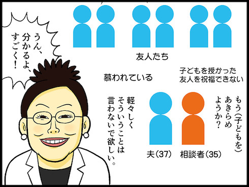 テレフォン人生相談