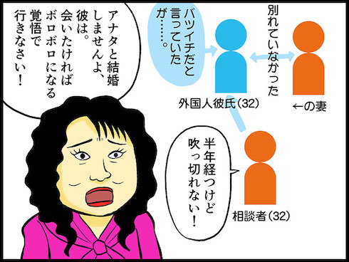 テレフォン人生相談