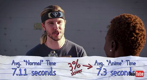 NARUTO走りって本当に速い？　短距離走の金メダリストが全力疾走した検証動画を公開