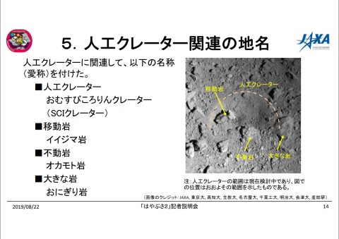 おむすびころりんクレーター