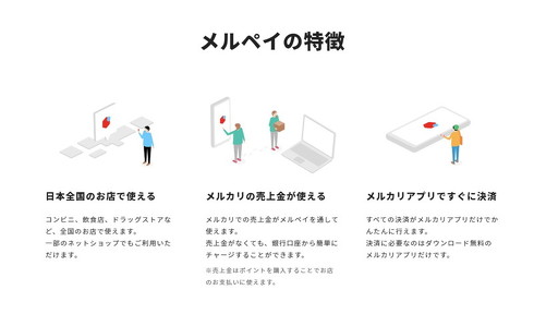友達招待キャンペーン すすメルペイ第2弾