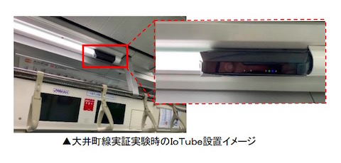 東急電鉄 防犯カメラ ソフトバンク