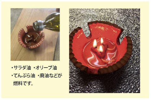 キャンドルベース