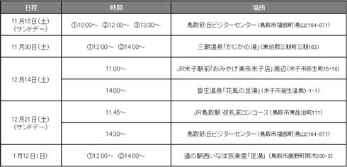 鳥取県 ポケモン サンド コラボ 湯けむりサンド旅情篇in鳥取 スタンプラリー