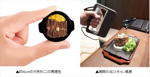 いきなりミニチュアマスコット
