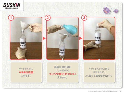 消毒液の作り方