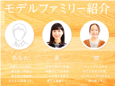 モデルファミリー付き モデルハウス 家族 妻 娘 疑似体験 体験会 リガード