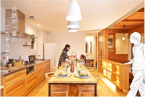 モデルファミリー付き モデルハウス 家族 妻 娘 疑似体験 体験会 リガード