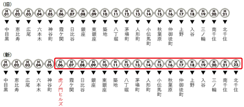 虎ノ門ヒルズ駅 イメージ 東京メトロ 新駅