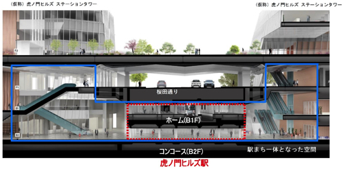 虎ノ門ヒルズ駅 イメージ 東京メトロ 新駅
