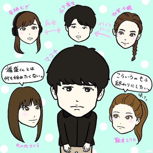 モトカレマニア