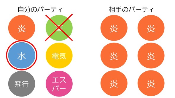 ヤマクエ