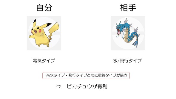 ヤマクエ
