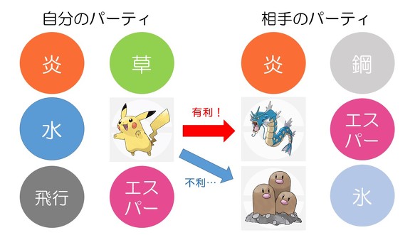 ヤマクエ