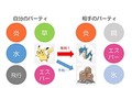 なんで上級者のピカチュウはギャラドスに10万ボルトを撃たないの？　ポケモンガチ勢が語る「ポケモンバトル」の面白さと奥深さ