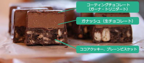 生ブラックサンダー