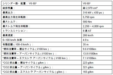  コンソールの中央には"Ribelle"のプレート
