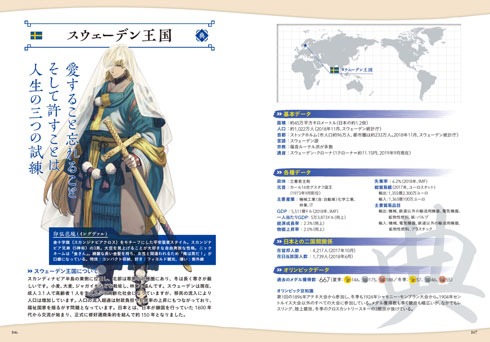 ワールドフラッグス 世界196カ国完全データ図鑑 国旗 侍 擬人化 キャラクター 書籍化