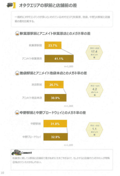 同人誌 図書館 司書 オタク メガネ