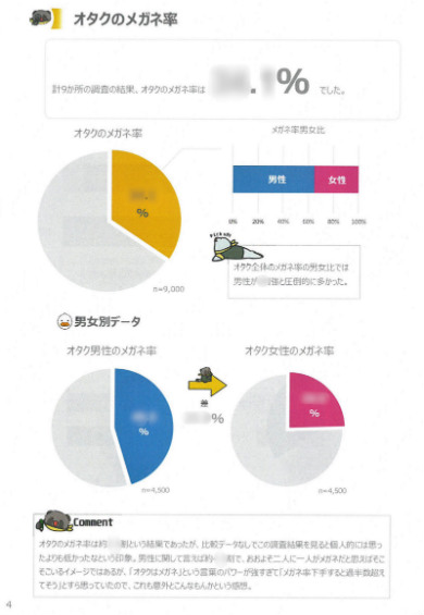同人誌 図書館 司書 オタク メガネ