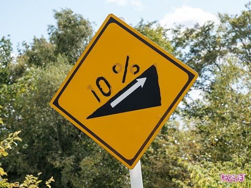 「10%の登り坂あり」を示す標識