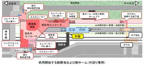 原宿