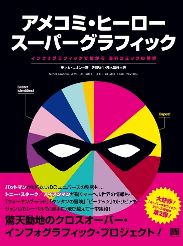 アメコミ MCU アベンジャーズ