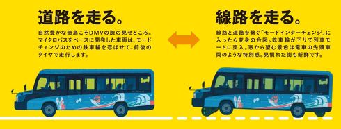 DMV 近未来の公共交通機関 "Dual Mode Vehicle"