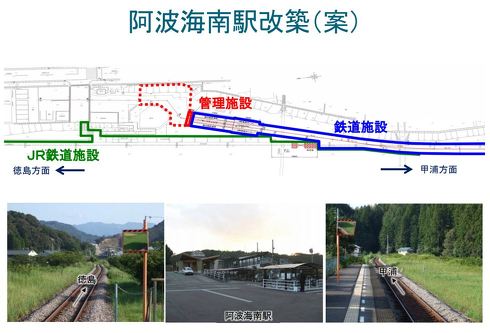 DMV 近未来の公共交通機関 "Dual Mode Vehicle"