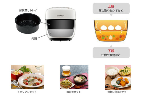 ホットクックの2段調理の例