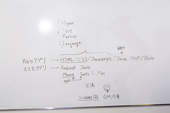 女子大生、はじめてのプログラミングを学ぶ