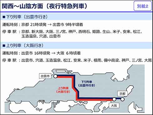 JR西日本 ブルートレイン ブルトレ 銀河 WEST EXPRESS 117系 京都 大阪 出雲 関西 山陰 夜行 列車
